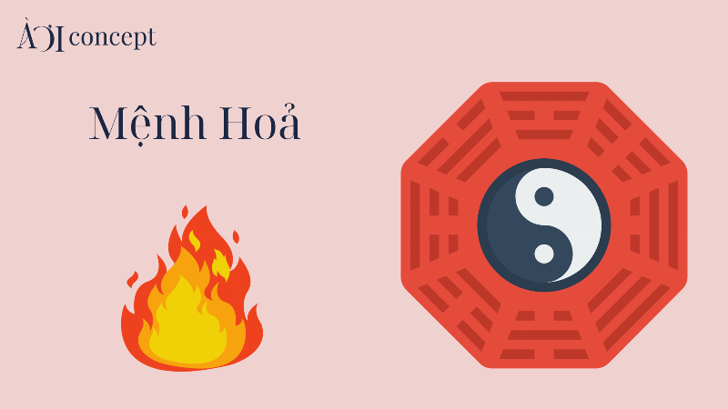 Hình ảnh một bó hoa rực rỡ với các màu đỏ, cam và vàng, thể hiện sự lựa chọn màu sắc phù hợp với người mệnh Phú Đăng Hỏa sinh năm 1964.